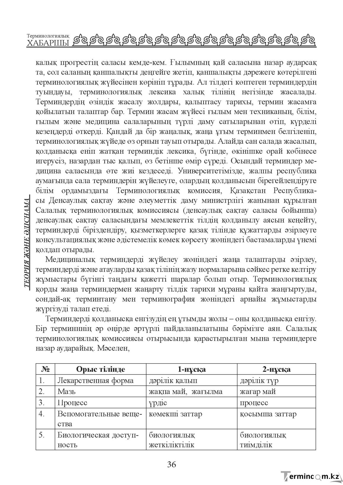 Бет 36