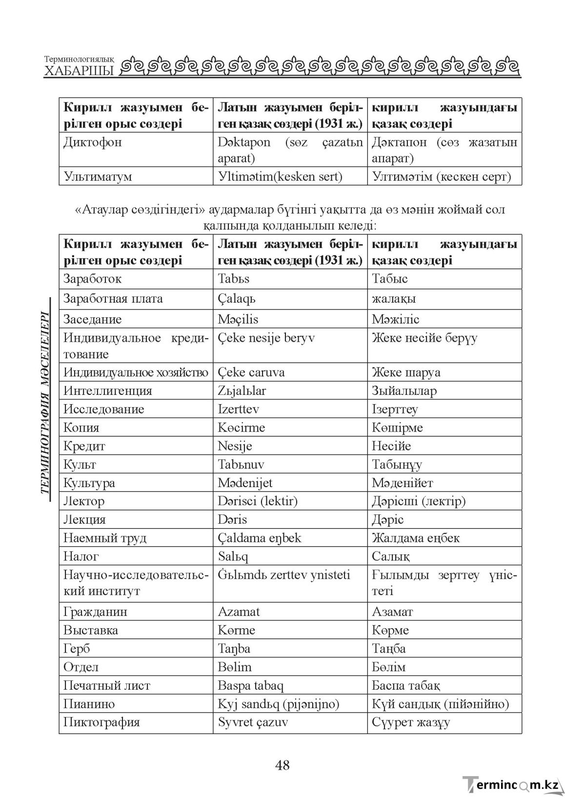 Бет 48