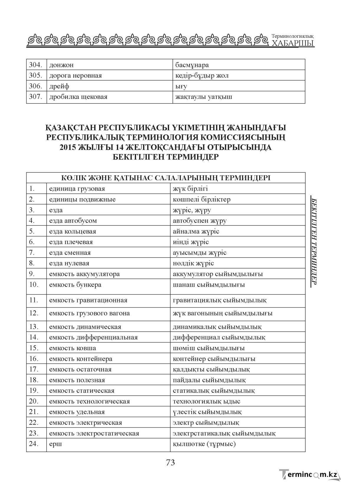Бет 73