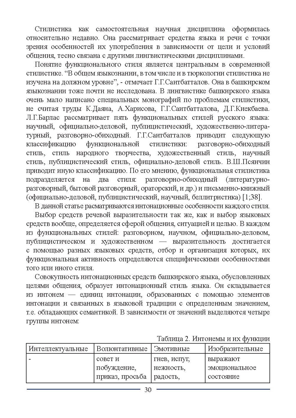 Бет 30