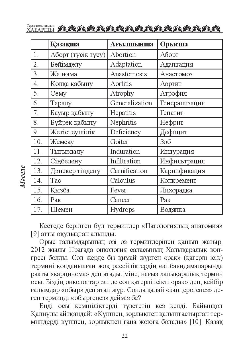 Бет 23