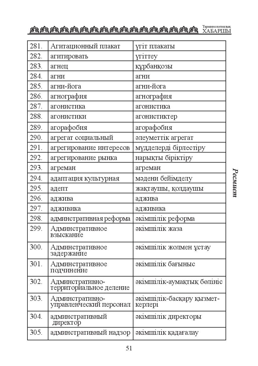 Бет 52