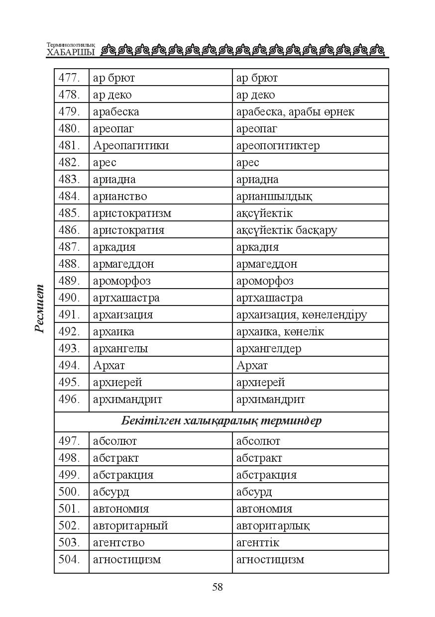 Бет 59
