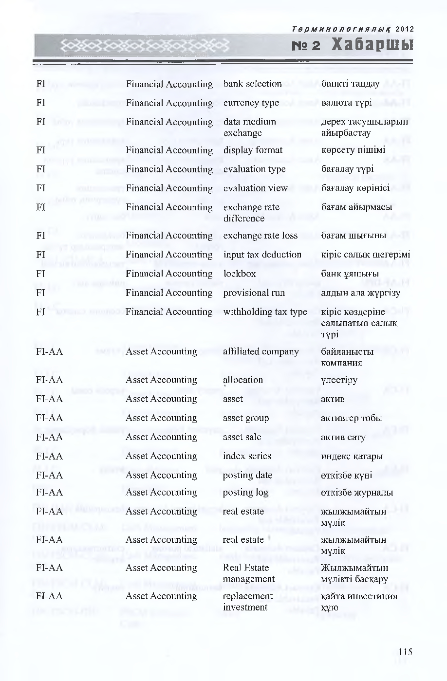 Бет 116