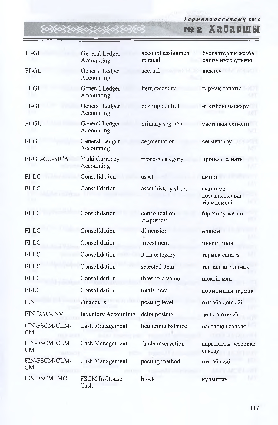 Бет 118