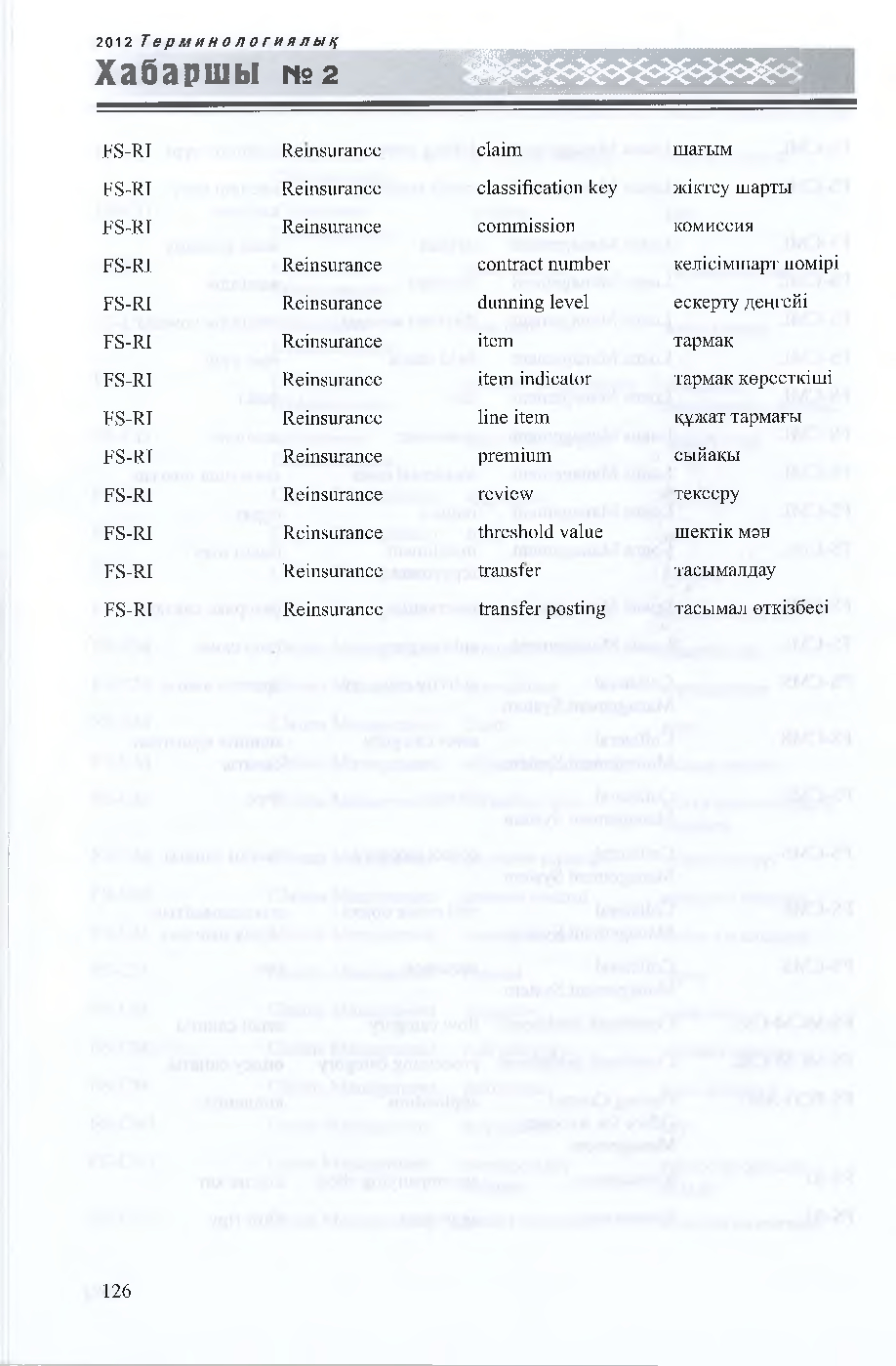 Бет 127