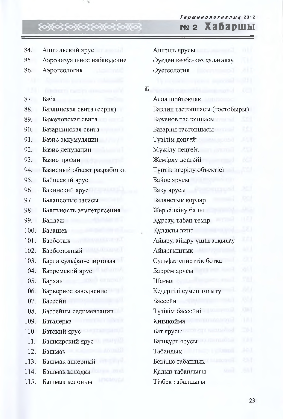 Бет 24