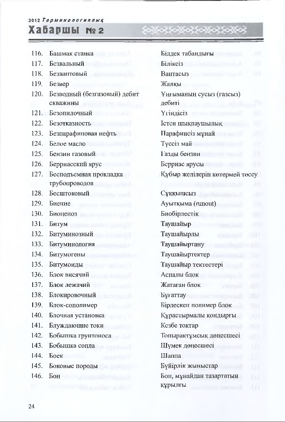 Бет 25