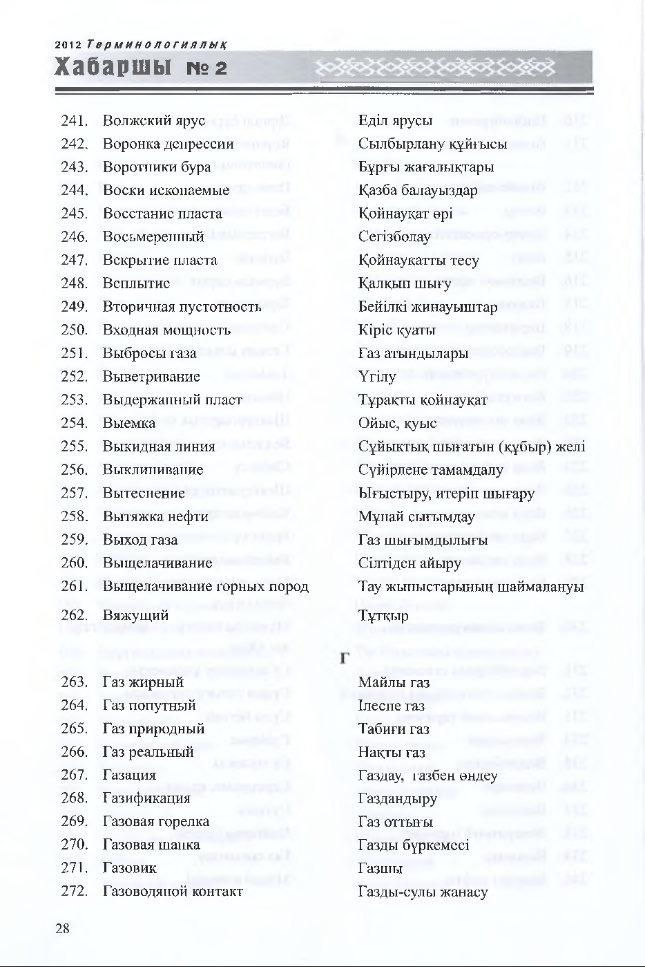 Бет 29