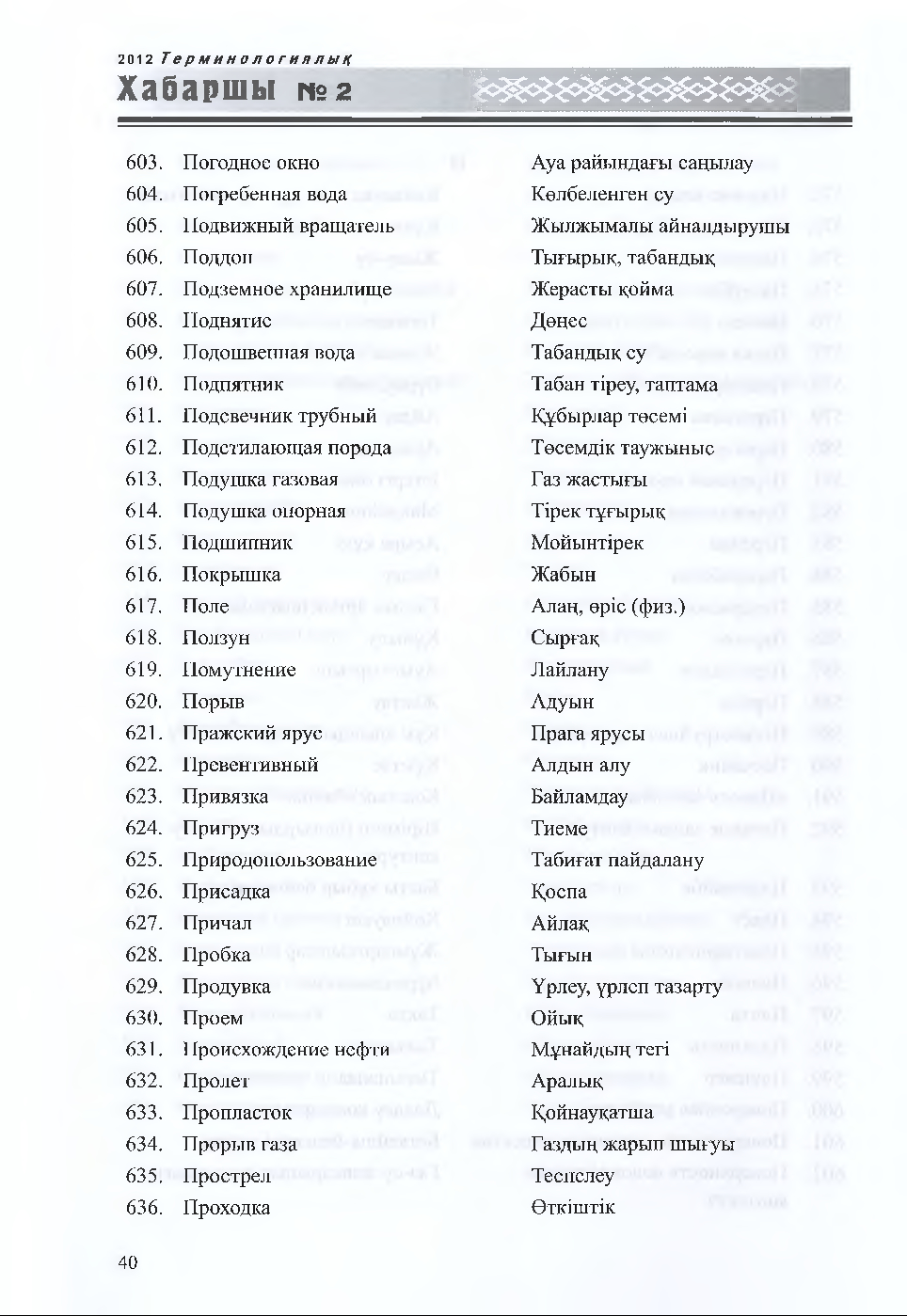 Бет 41