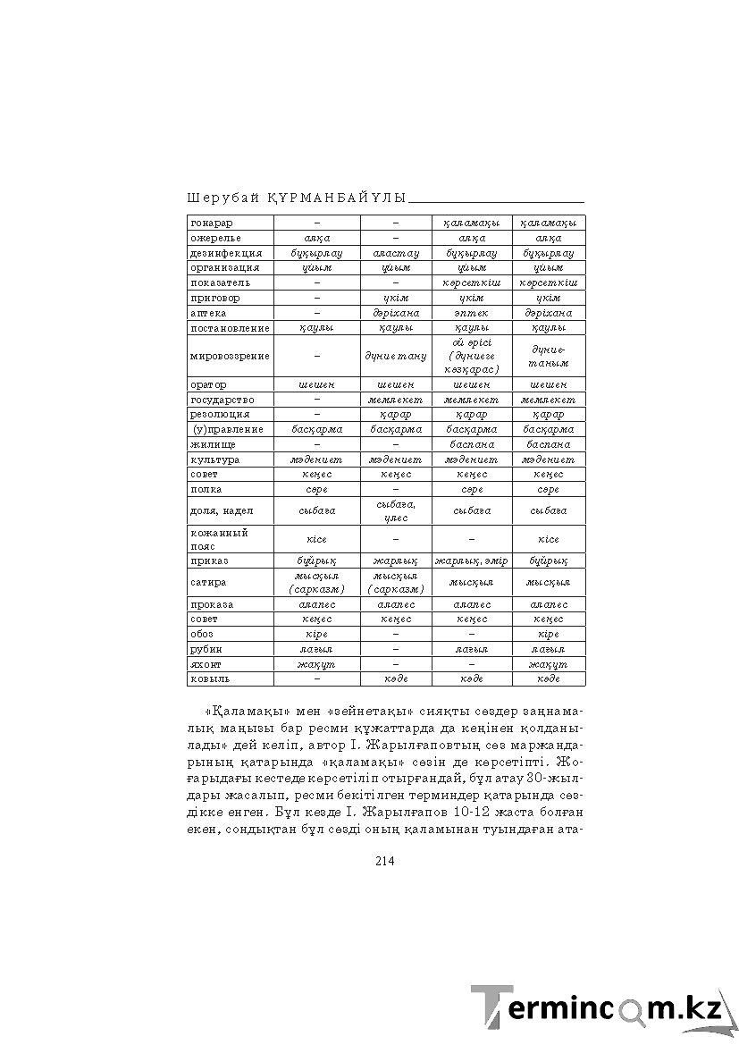 Бет 214