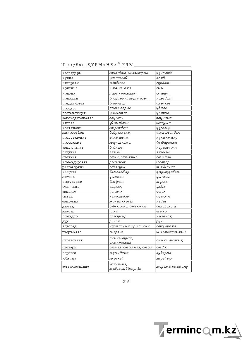 Бет 216
