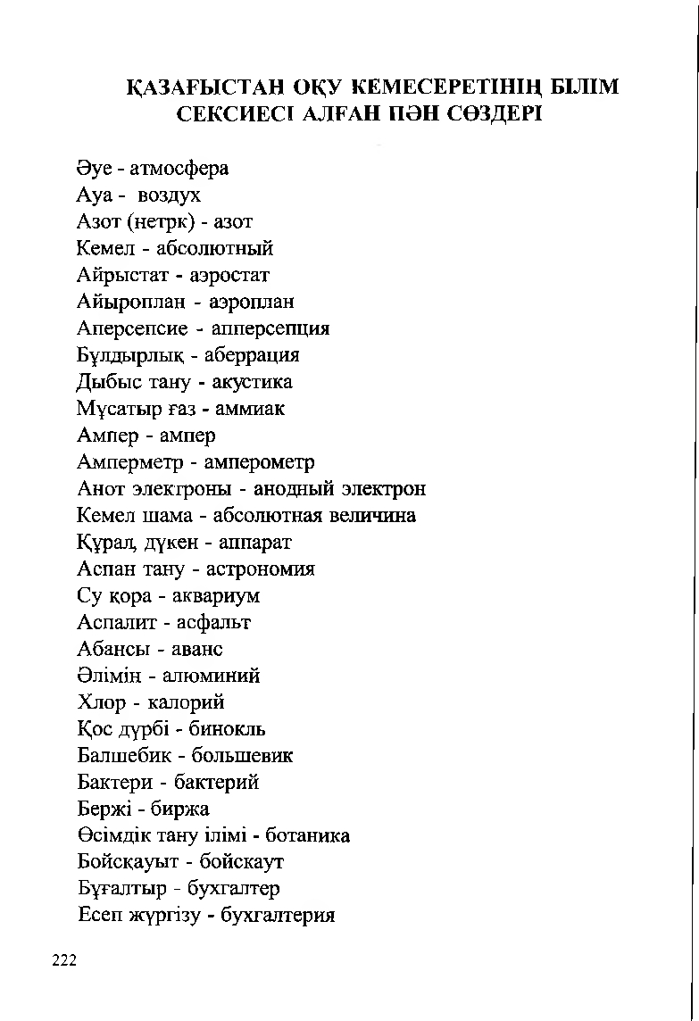 Бет 224