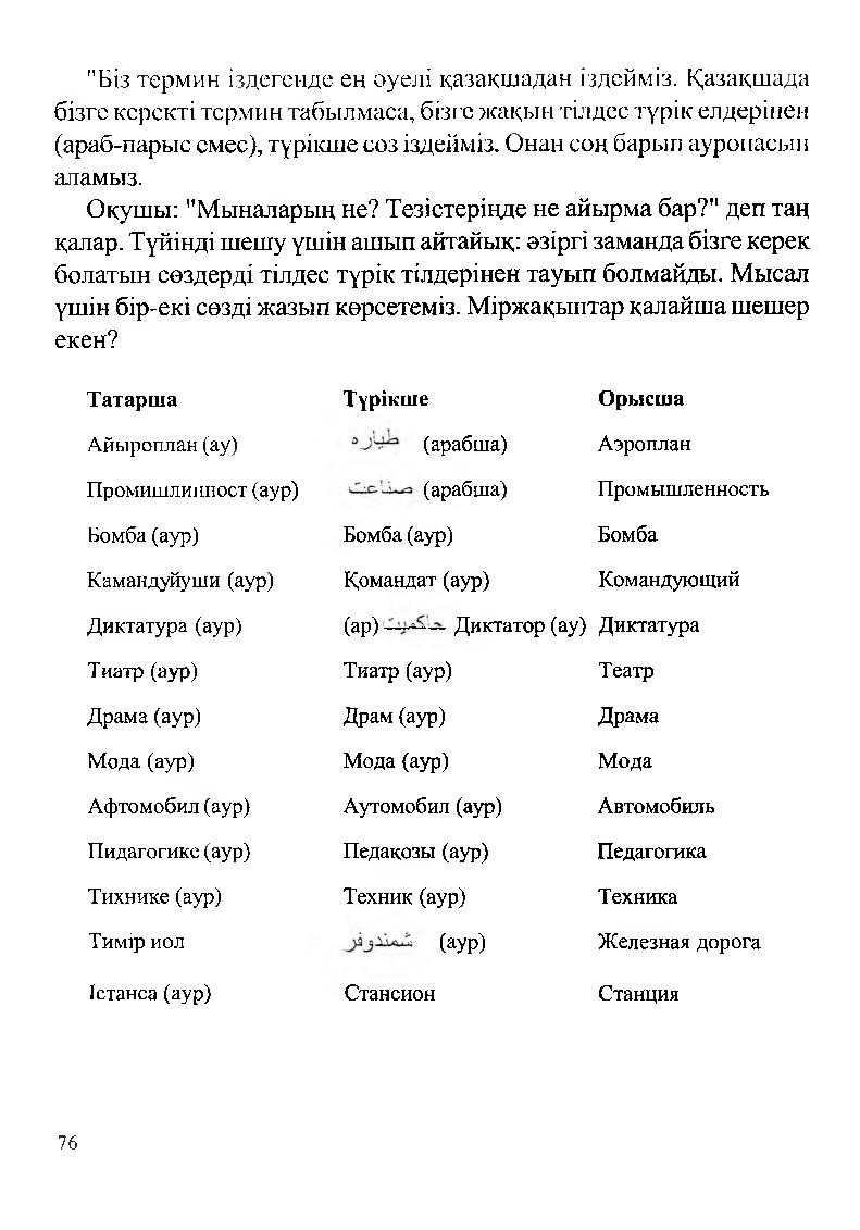 Бет 78