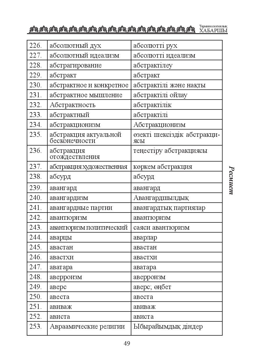 Бет 50