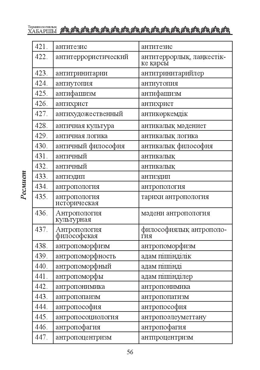 Бет 57