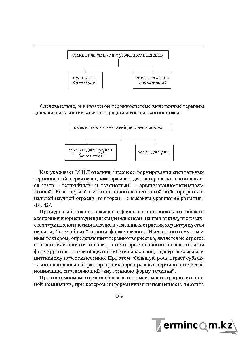 Бет 104