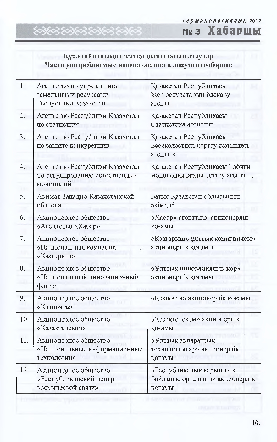 Бет 102
