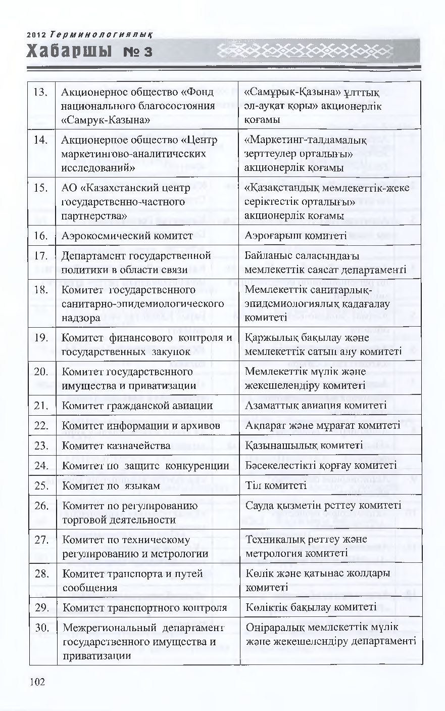 Бет 103