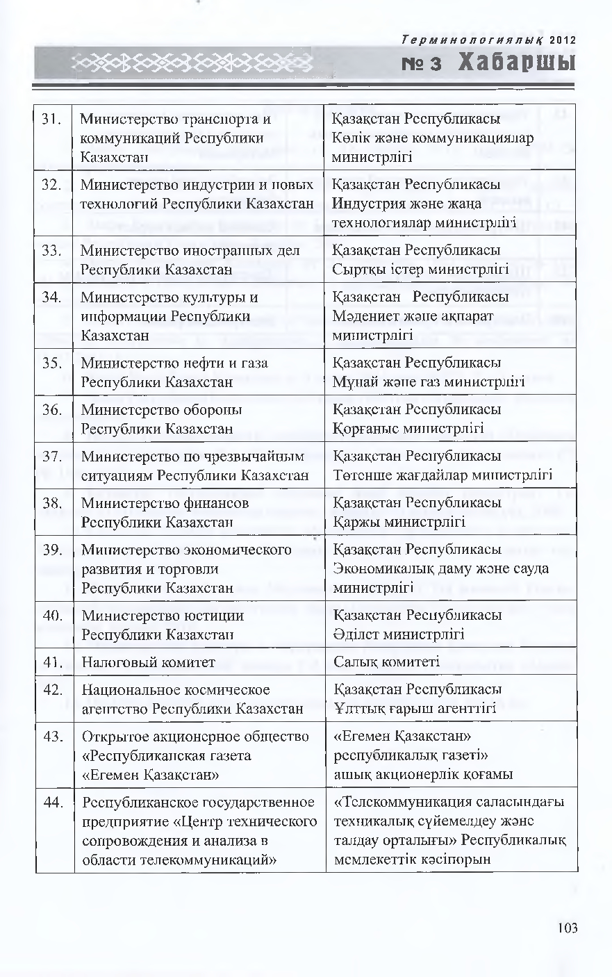 Бет 104