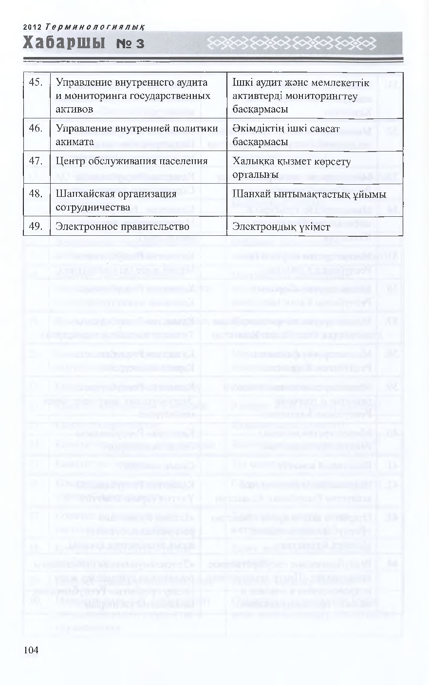 Бет 105