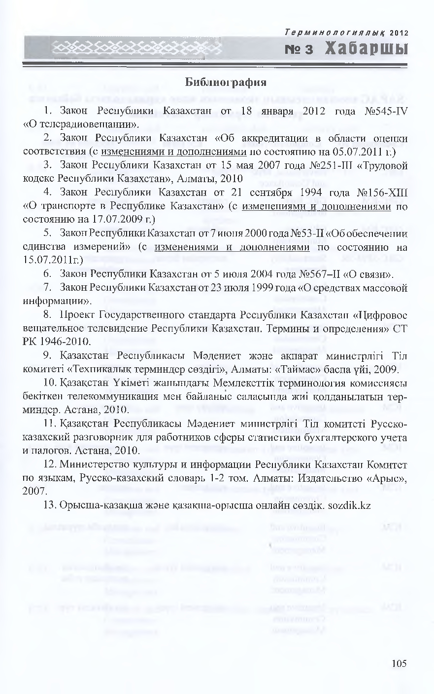 Бет 106