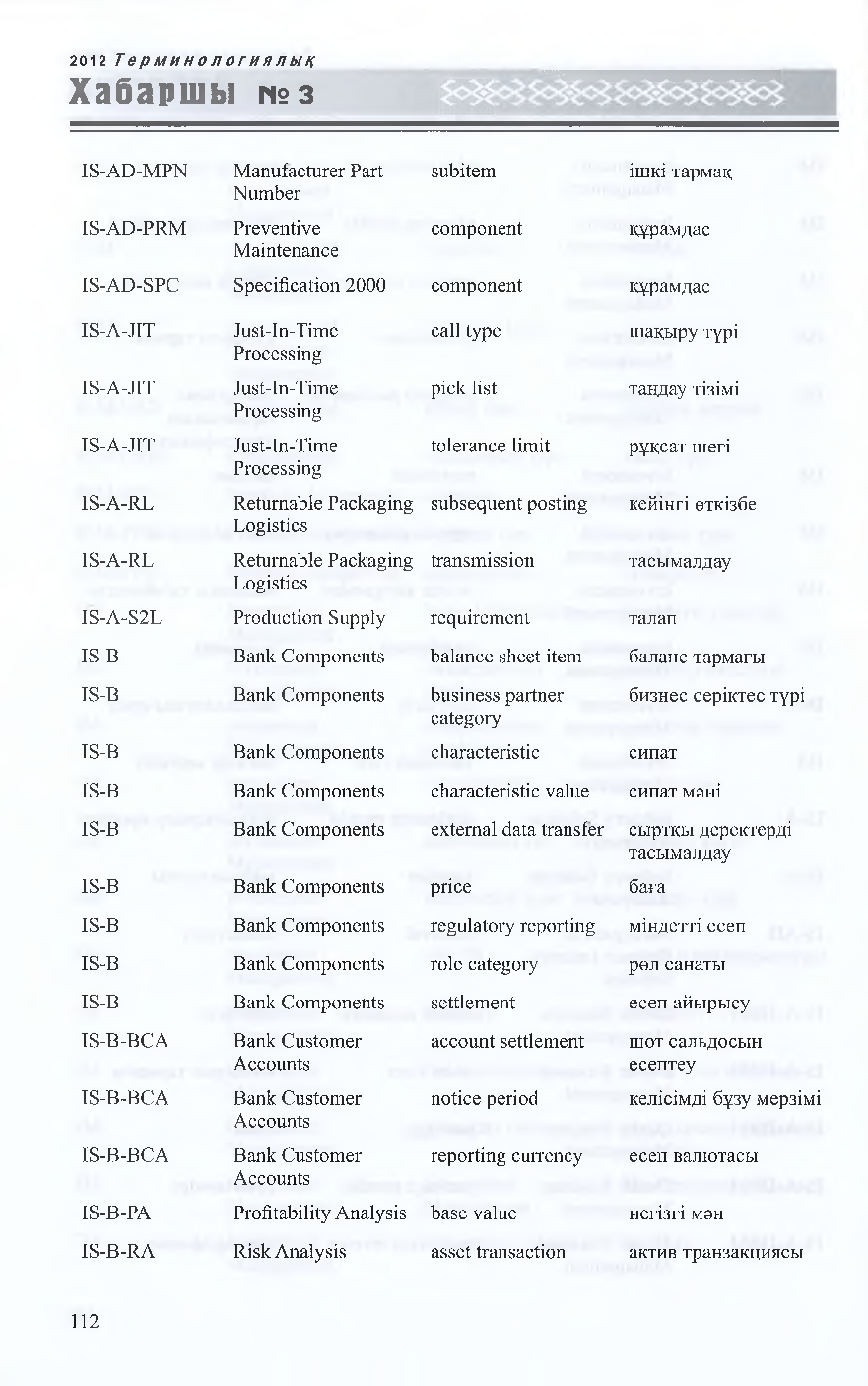 Бет 113