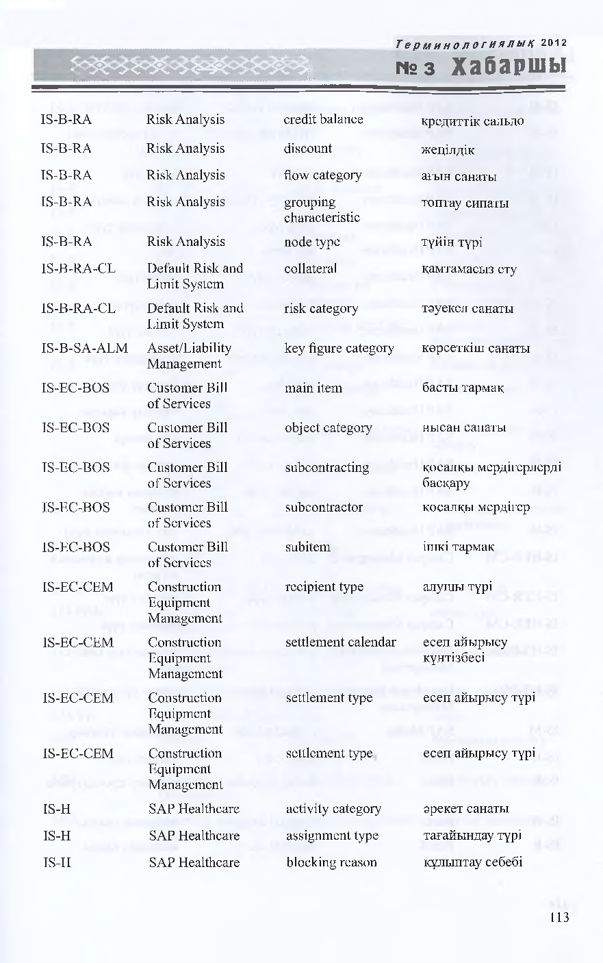Бет 114