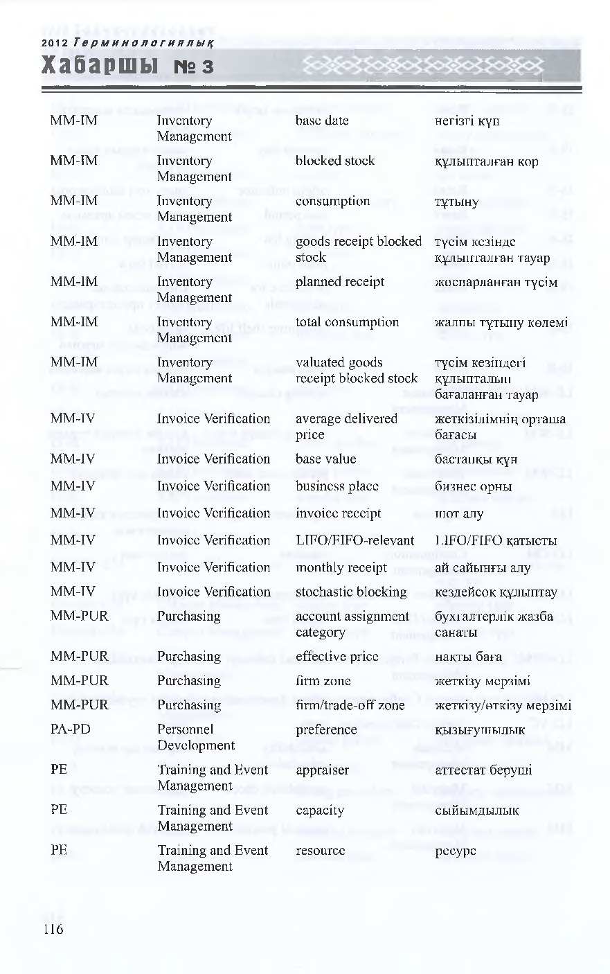 Бет 117