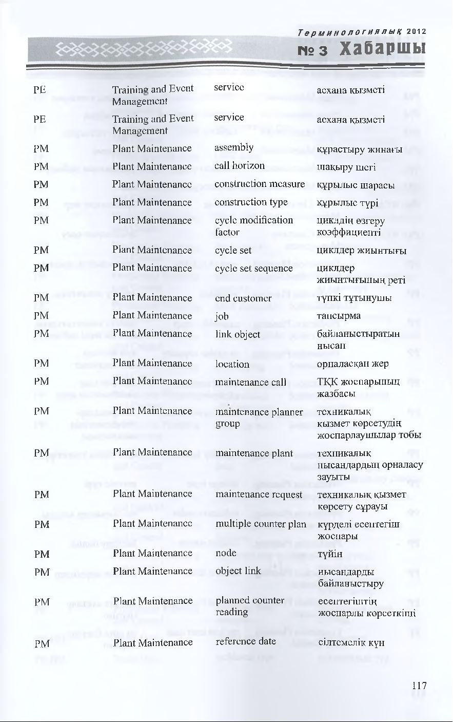 Бет 118