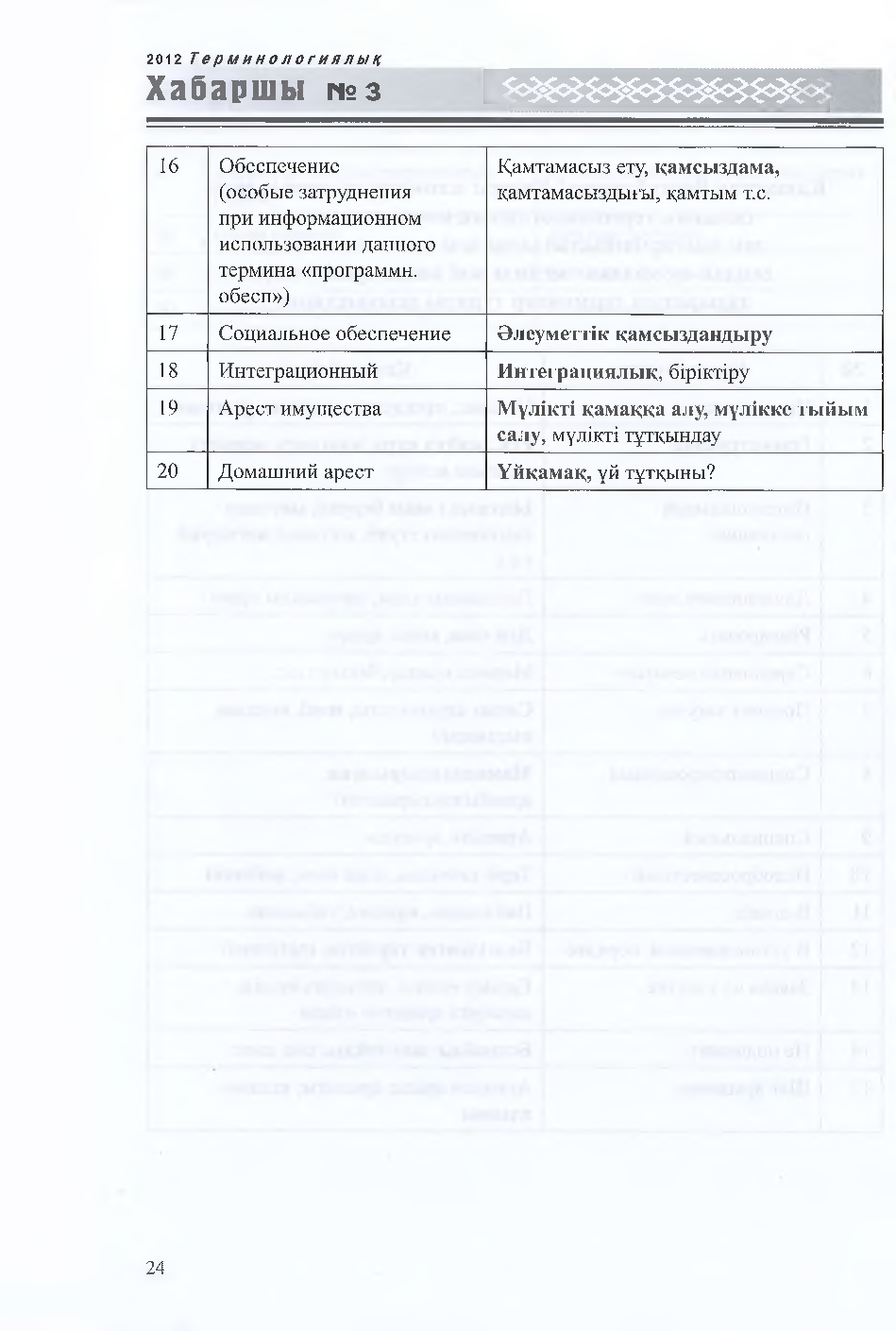 Бет 25