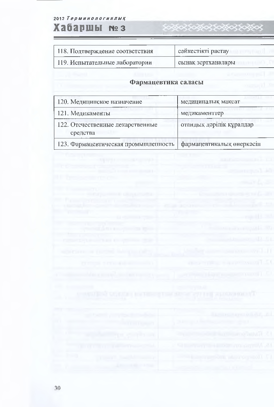 Бет 31