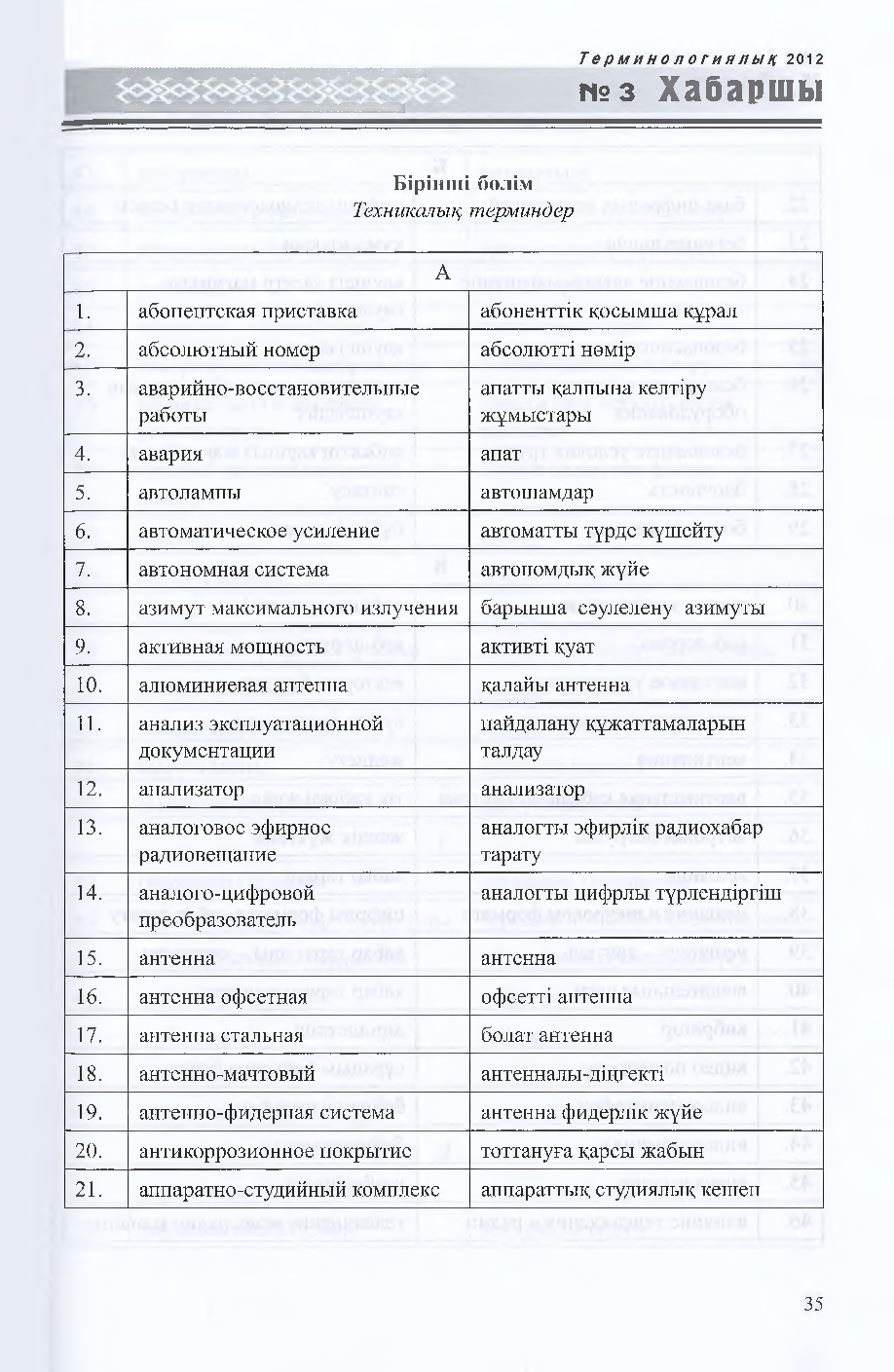 Бет 36