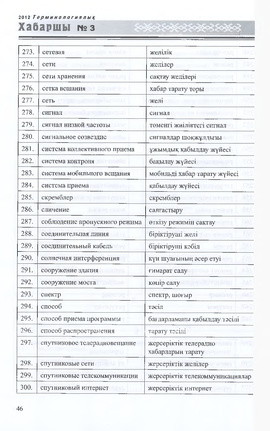 Бет 47