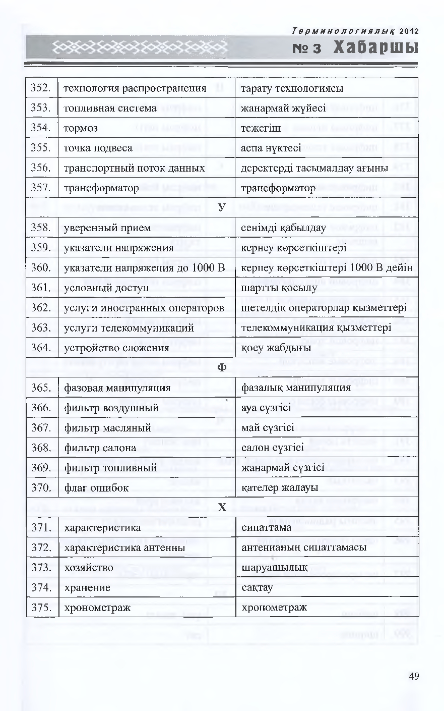Бет 50