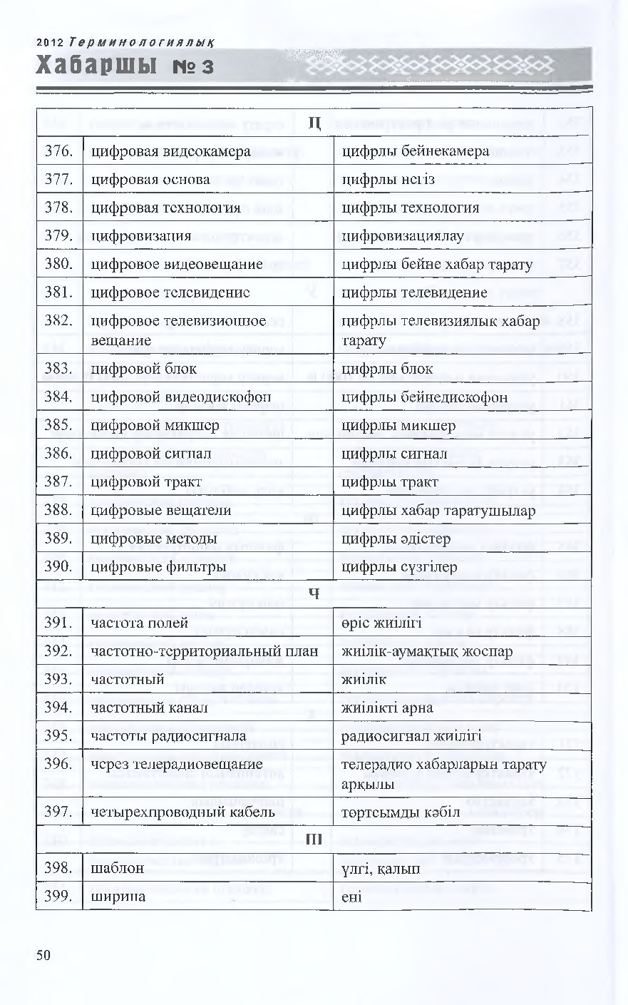 Бет 51