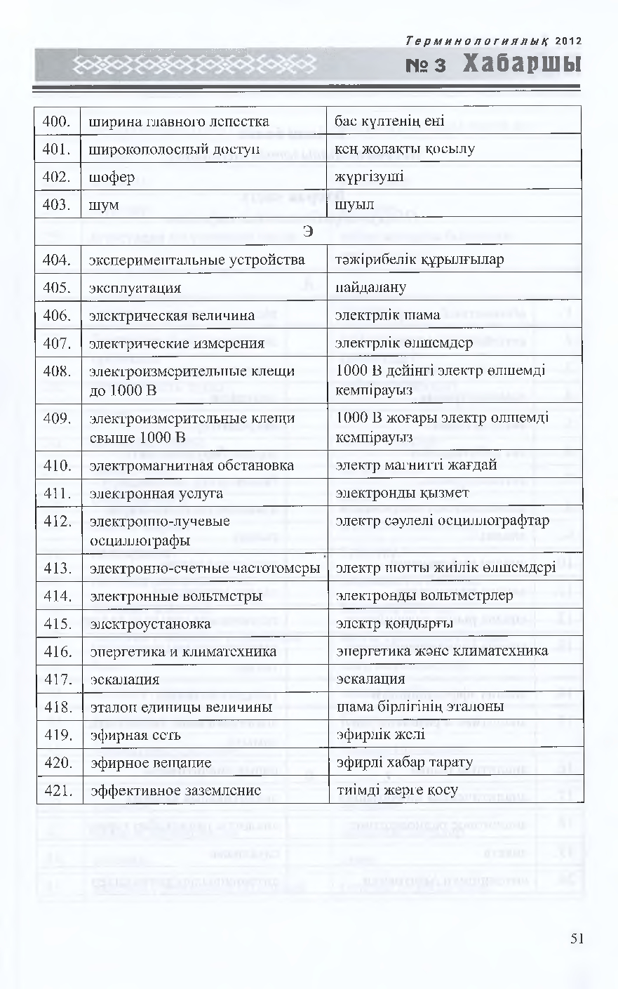 Бет 52