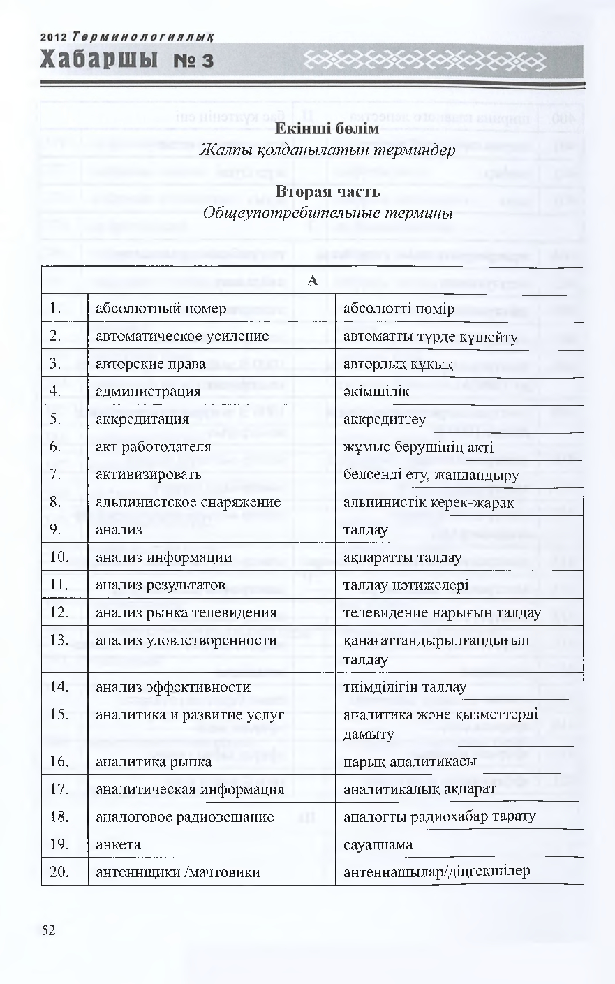 Бет 53