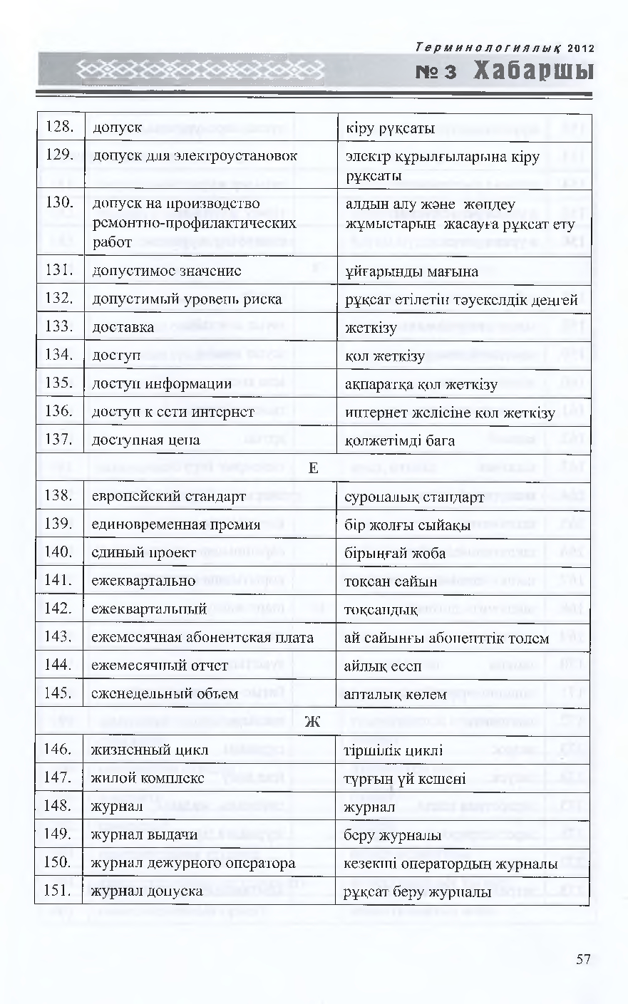 Бет 58