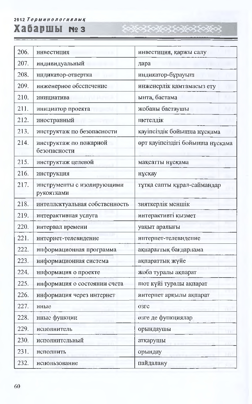 Бет 61
