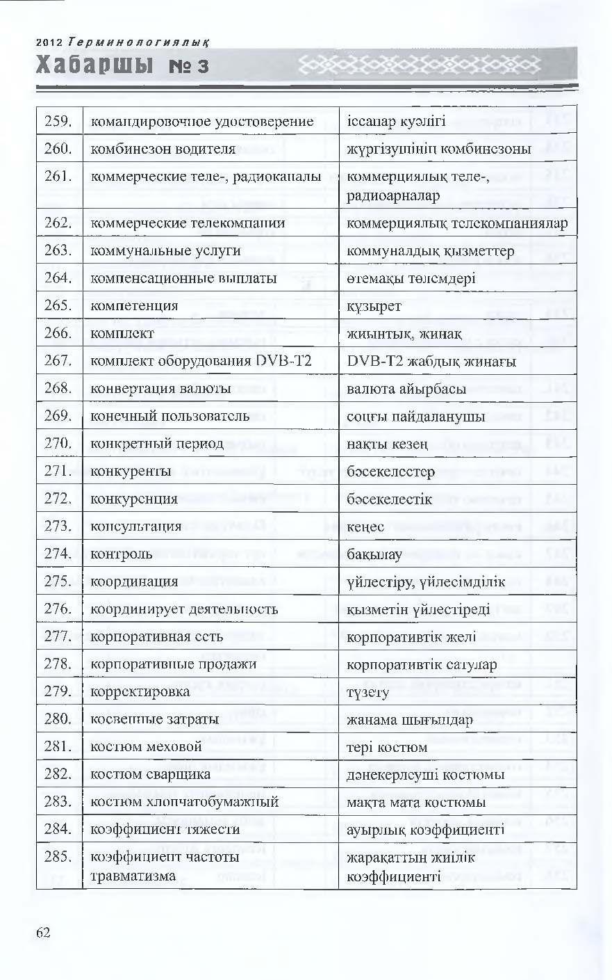 Бет 63