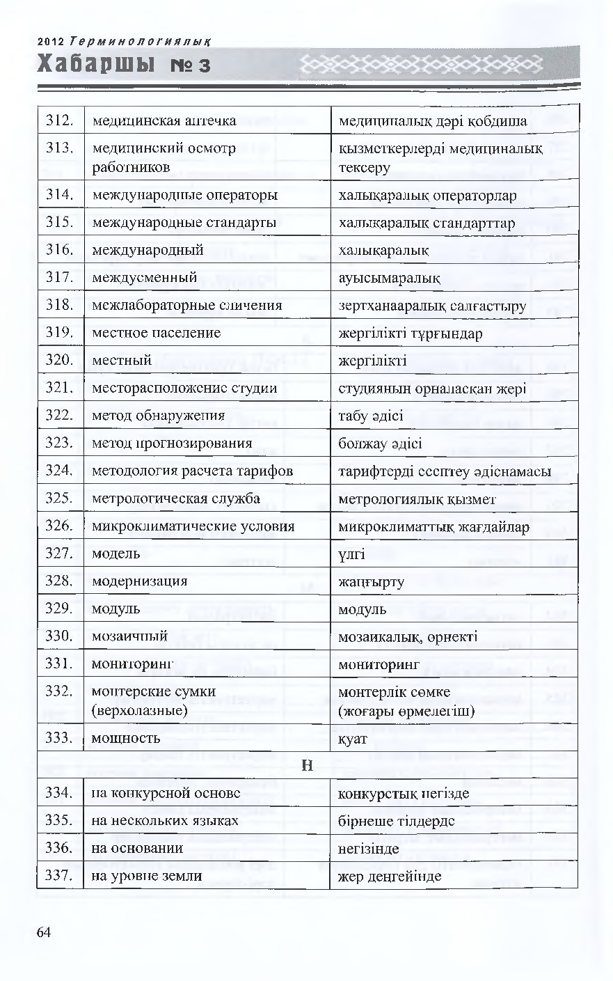 Бет 65