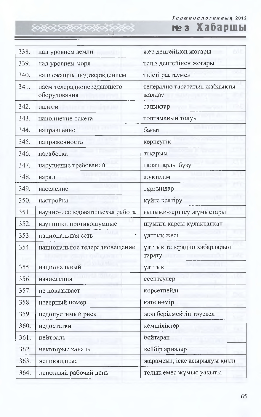 Бет 66