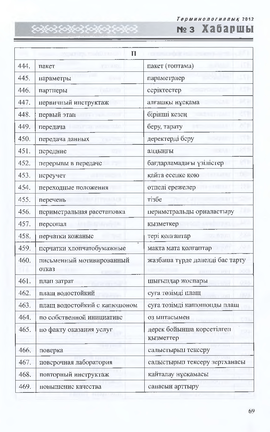 Бет 70