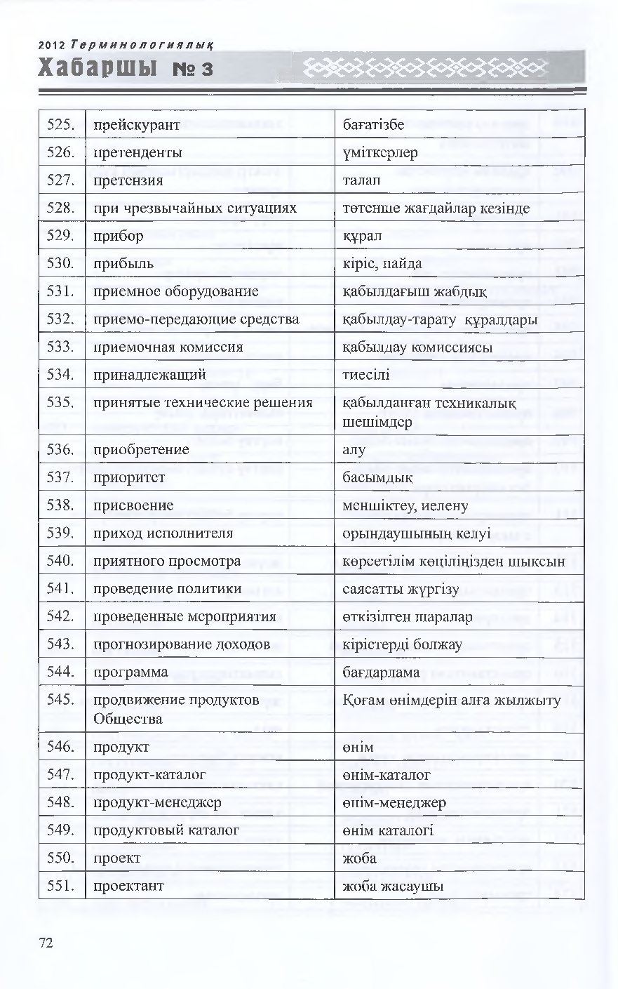 Бет 73