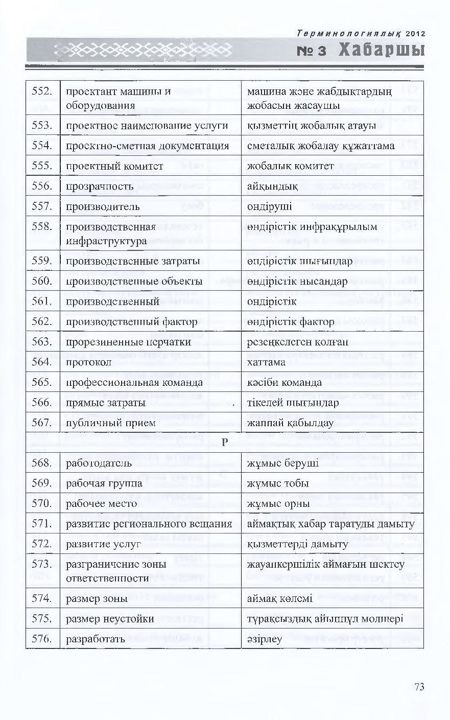 Бет 74