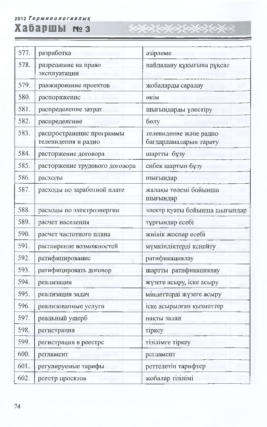Бет 75