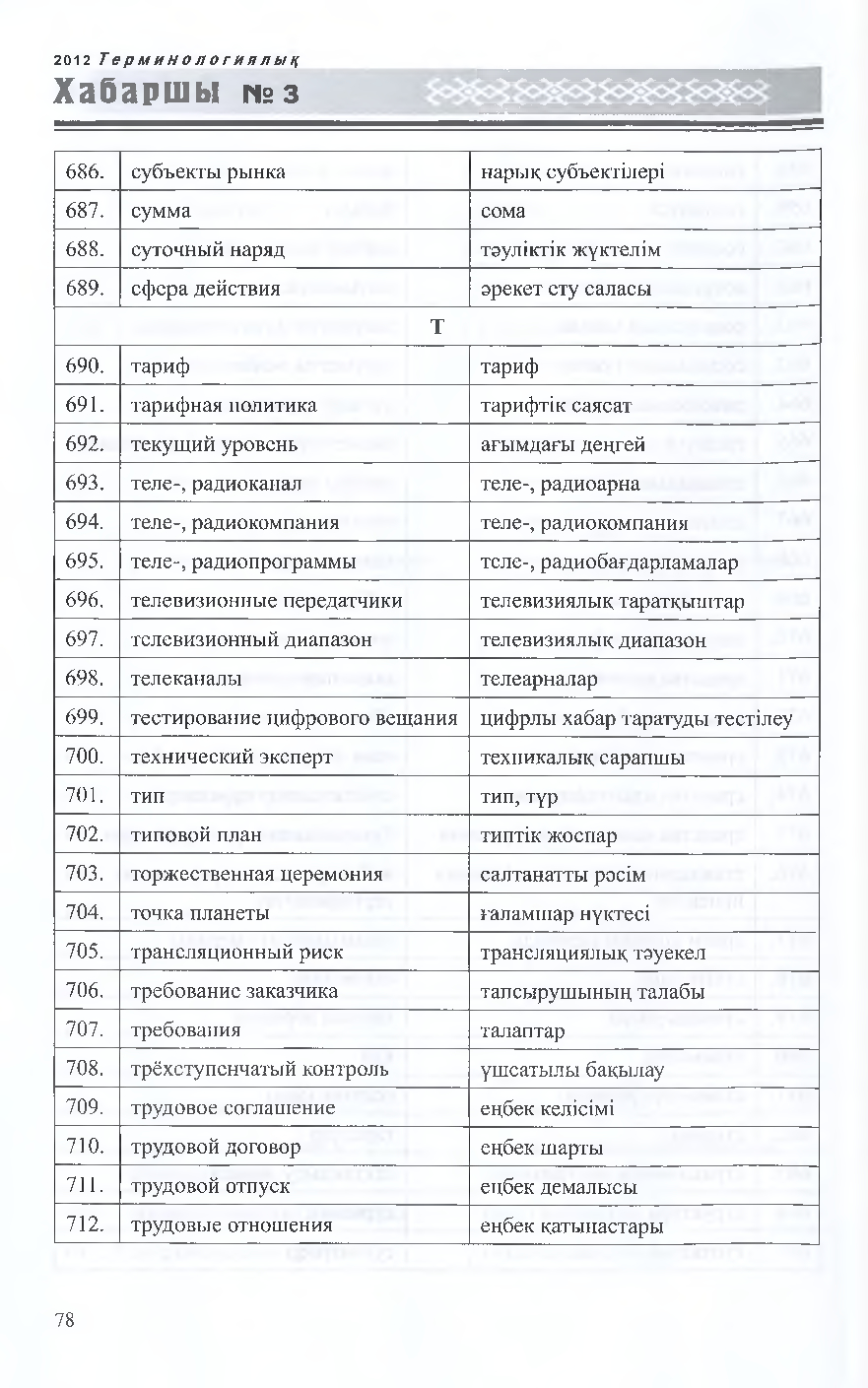 Бет 79