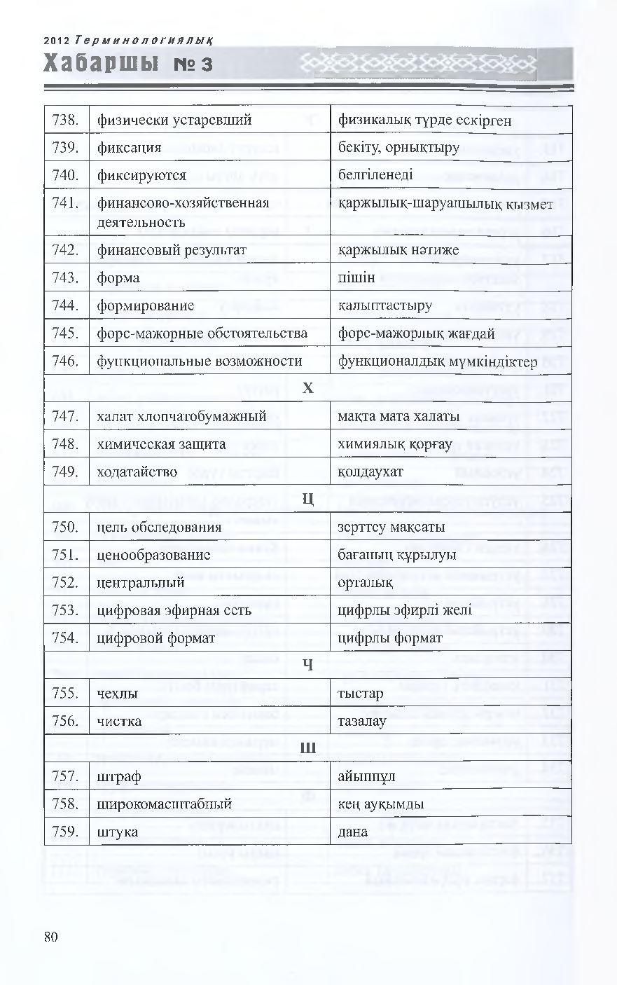 Бет 81