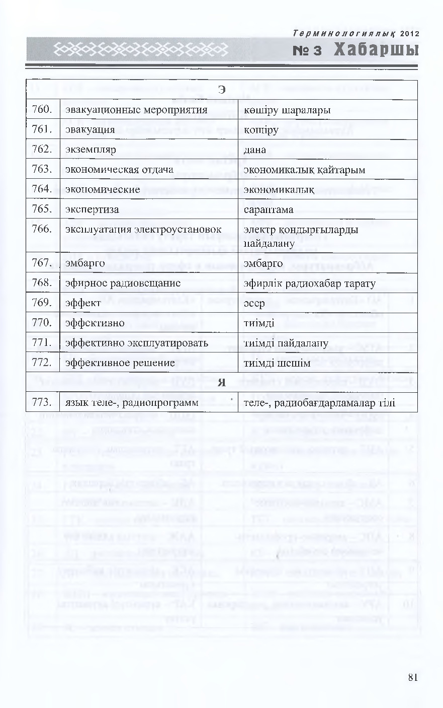 Бет 82